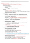 Nur 265 Exam 3 Study Guide