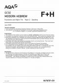 AQA GCSE MODERN HEBREW FOUNDATION AND HIGHER TIER PAPER 2 2024 (8678/SF+SH: Speaking)