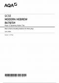 AQA GCSE MODERN HEBREW HIGHER TIER MARK SCHEME PAPER 2 2024 (8678/SH: Speaking)