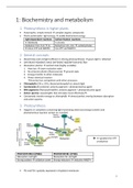 Summary Plant physiology (G0N18D)