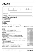 AQA Level 3 Technical Level IT: CYBER SECURITY IT: NETWORKING IT: PROGRAMMING IT: USER SUPPORT Unit 1 Fundamental principles of computing | LATEST UPDATE