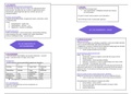 Schema's ontwikkelingspsychologie H3&11, 1ste ortho HoGent (Leen De Medts) 