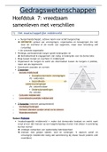 Samenvatting  Gedragswetenschappen