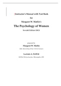 Instructor’s Manual with Test Bank for Margaret W. Matlin’s The Psychology of Women Seventh Edition