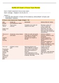   			NURS 301 Exam 3 Focus Topic Review  Exam 3 Health Assessment Focus review topics Exam  coverage:	Chapters 7, 24, 25, 28, 32