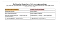 Biologie: samenvatting + leerstof verwerkende oefeningen Thema 3-4-5-6