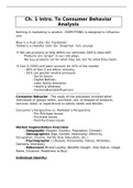 Consumer Behavior Analysis (MKTG425) Class Notes - Ch. 1: Intro.