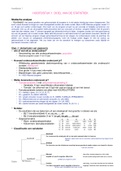 Samenvatting statistiek en data-analyse