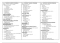 Schematisch overzicht ontwikkelingsfases