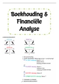 Boekhouding 