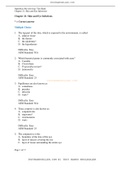 OpenStax Microbiology Test Bank Chapter 21: Skin and Eye Infections | 2022 LATEST UPDATE 