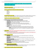 RASMUSSEN COLLEGE NURSING NUR 2488 A Mental Health FINAL EXAM Study Guide (3) (1)