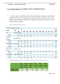 SOC 200 - Case Study Report 1: THREE JAYS CORPORATION; Complete solution