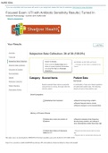 Shadow Health Focused Exam: UTI with Antibiotic Sensitivity- Subjective data Collection