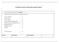 NR524 W6 Curriculum Plan and Syllabus Guidelines 2021,2022