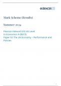 Edexcel AS Level 2024 Economics (A) Paper 2 Mark Scheme