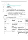  C.H Mod 4-8, Fluid and electro neuro, pain, senses Study Guide