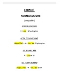 Règles de la nouvelle nomenclature 