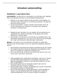 Samenvatting The Sociology of News, ISBN: 9780393912876  Nieuws En Journalistiek