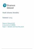  2024 EDEXCEL A-LEVEL ECONOMICS B PAPER 1 MARK SCHEME