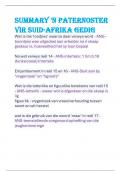 Summary 'n Paternoster  vir Suid-Afrika gedig