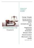 Dossieranalyse Privaatrecht (1415LB111A) Voogdij