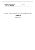 Walden University NURS 6003: Transition to Graduate Study for Nursing  Week 1- Part 1: My Academic and Professional Success Plan Prepared by: Stacy Darwish