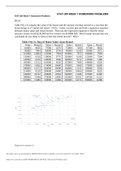 Exam (elaborations) STAT 200 Week 7 Homework Problems STAT 200 Week 7 Homework Problems 10.1.2 Table #10.1.6 contains the value of the house and the amount of rental income in a year that the house brings in ("Capital and rental," 2013). Create a sc