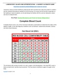 COM 2014 Laboratory Values and Interpretation