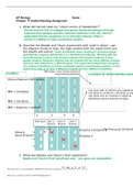 AP Biology Name : Chapter 17 Guided Reading Assignment