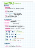 IB Biology HL/SL Review Topic 3, Genetics