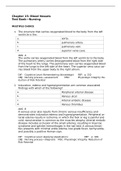 Test Bank for Chapter 15 Blood Vessels and Blood Circulation