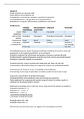 Samenvatting complete economie examenstof vwo 