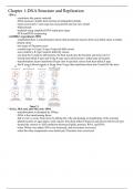 BIOL 203 MOLECULAR BIOLOGY COMPLETE STUDY NOTES TO EASE YOUR EXAM STUDY