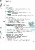 Pathophysiology for Nurses NOTES FROM TEXTBOOK Ch. 26 (NSG 3113)