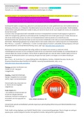 Samenvatting module 10 - jaar 2