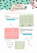 Summary of Electrical Machinery (3 Phase Transformator)