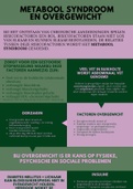 Overzichtelijke infographics tentamenstof Cons C-cluster periode 2/4