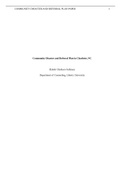 Summary Community Disaster and Referral Plan for Charlotte/NC COUC604.docx COUC604 Community Disaster and Referral Plan for  Charlotte/NC  Liberty University Referral List 3 Food & Financial Assistance 3 Childcare Facilities 4 Table of Contents