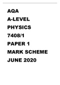 AQA GCSE BIOLOGY 8461-2H Paper 2 Higher Tier Mark scheme June 2020