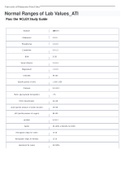  University of Minnesota-Twin Cities Normal Ranges of Lab Values_ATI(Pass the NCLEX Study Guide)