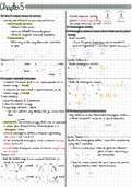 Class notes organic chem 