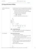 Syracuse University MBA MBC 633 Week 4 Managerial Finance Class Notes