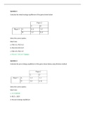 MATH - MAT GAM_02: Minimum Maximum Nash Equilibrium Test. Questions and Answers. All 100% Correct.