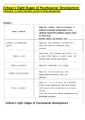 Life Review Assignment 2 - Eriksons eight stages of psychosocial development