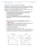 Samenvatting Marktgedrag Lesbrief Vwo bovenbouw, Economie