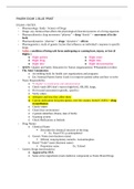 NSG 251 PHARM EXAM 1 BLUE PRINT EXAM 1 NOTES