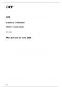 ocr AS Level Classical Civilisation H008/21:(Greek theatre) -Mark Scheme for June 2024