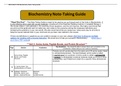  BIOCHEM C785 Biochemistry Note-Taking Guide latest