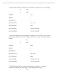 Fundamentals of Construction Estimating, Pratt - Complete test bank - exam questions - quizzes (updated 2022)